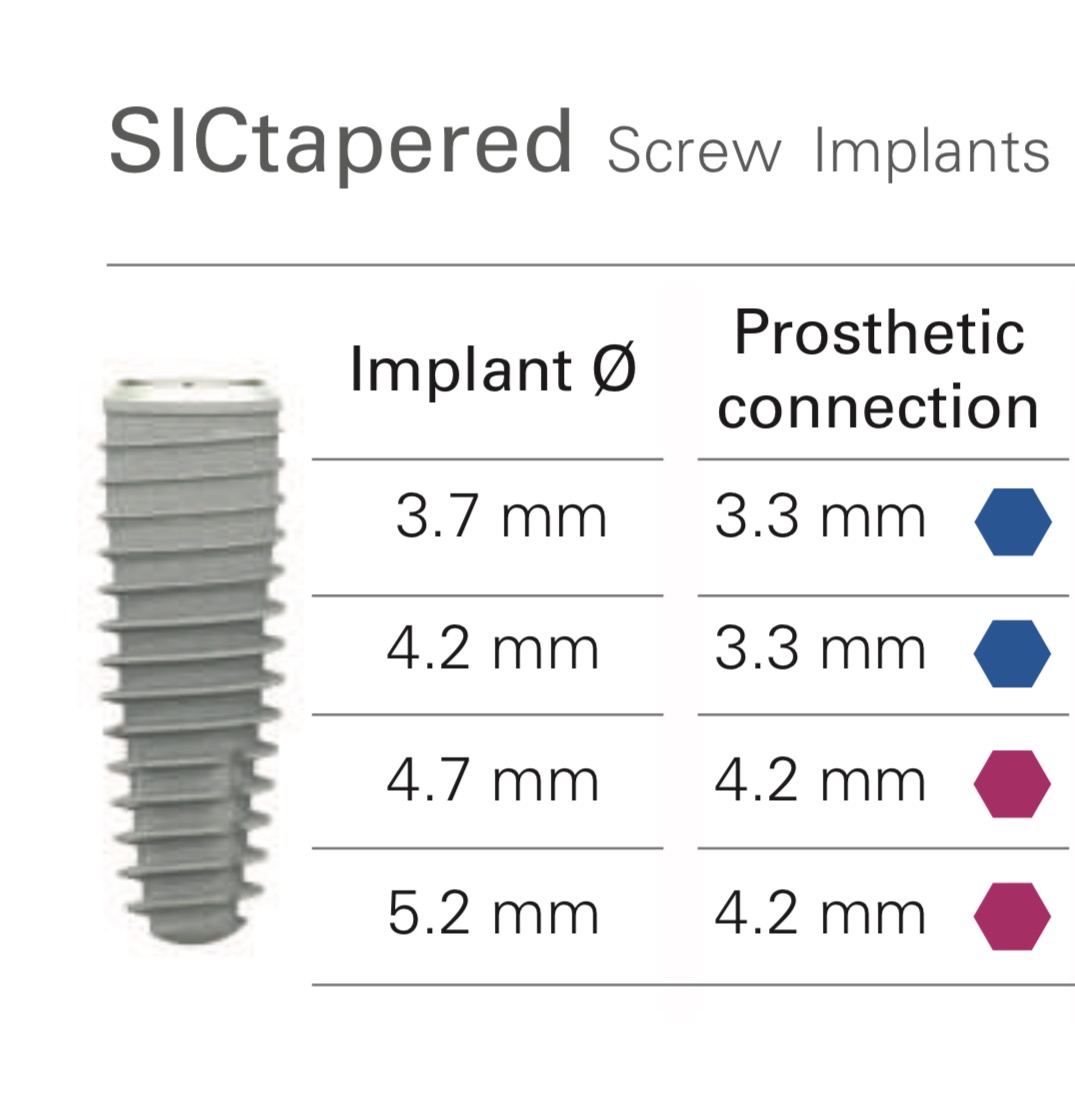 SICtapered